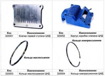 Запчасти для компрессора