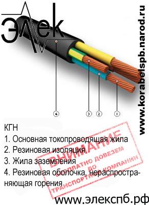 Кабеля: КГ, КГН, КГ-ХЛ