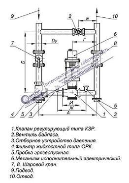 Узлы  УР регулирующих клапанов