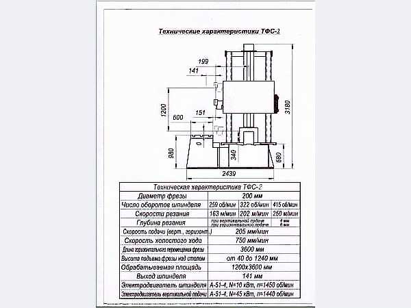 ТФС-4 торцефрезерный станок. 