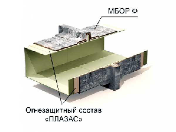 Конструктивная огнезащита воздуховодов ET Vent EI 30-240 (Санкт-Петербург)