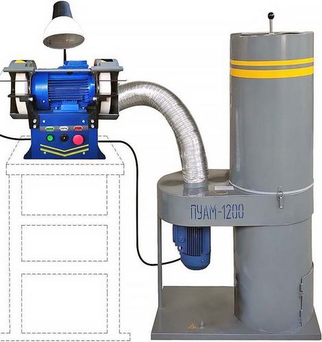 Станок точильно-шлифовальный ТШ-1ДБ-П пылеулавливающим агрегатом ПУАМ-1200.