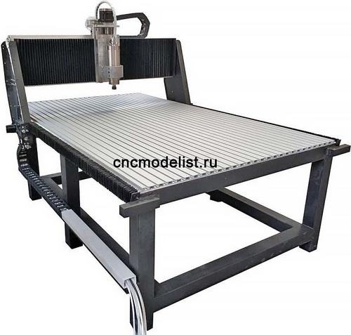 Станок гравировально-фрезерный ЧПУ Серия CNC-ST-K