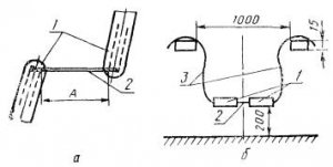 Рис. 116