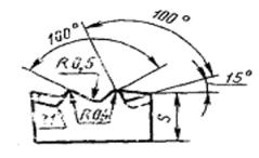 Рис. 248