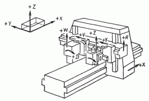 Рис. 203