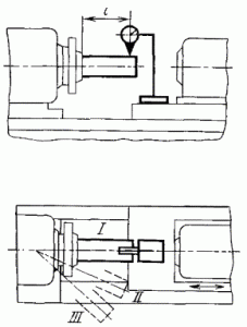 Рис. 428