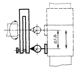 Рис. 432