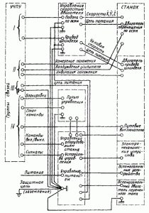 Рис. 76