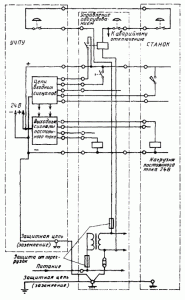 Рис. 77