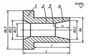 Рис. 82