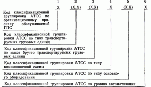 Рис. 124