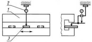 Рис. 655