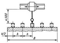 Рис. 657