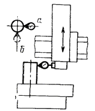 Рис. 893