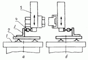 Рис. 894