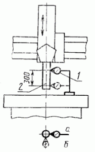 Рис. 895