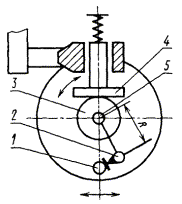 Рис. 419