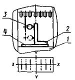 Рис. 395