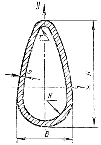 Рис. 1216