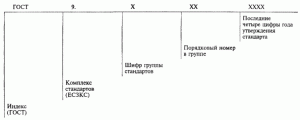 Рис. 44