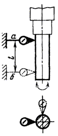 Рис. 420