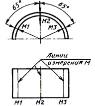 Рис. 308